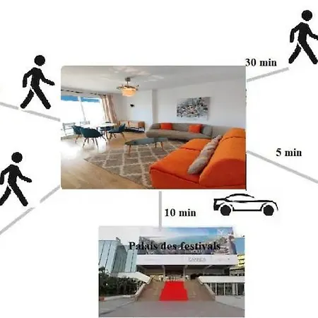 Pointe Croisette T2 2min A Pieds 46m2 *